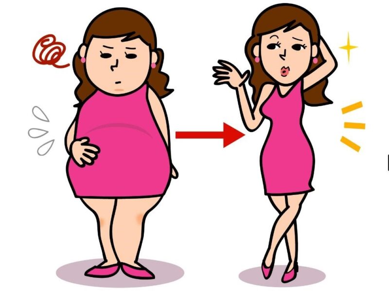 TÌM HIỂU VỀ CHẾ ĐỘ ĂN GIÁN ĐOẠN (インターミッテントファスティング　について)